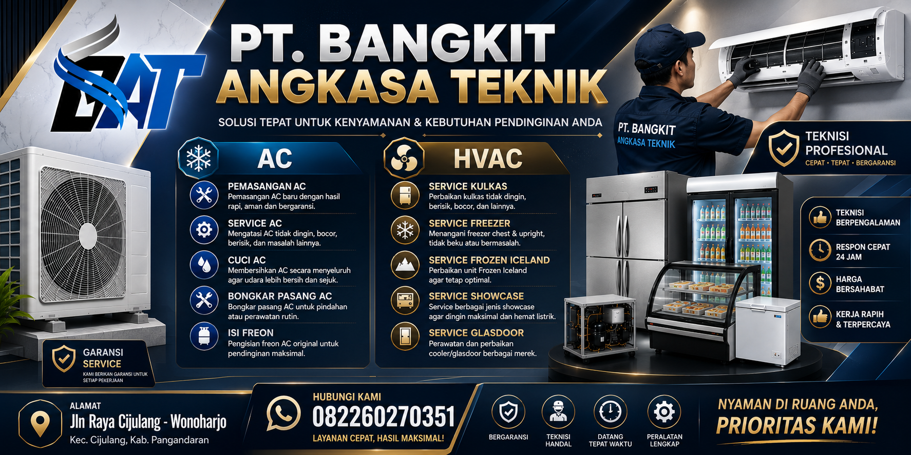 Jasa Cuci AC dan Isi Freon Terbaik di Banjar, Ciamis, Tasikmalaya, Cilacap