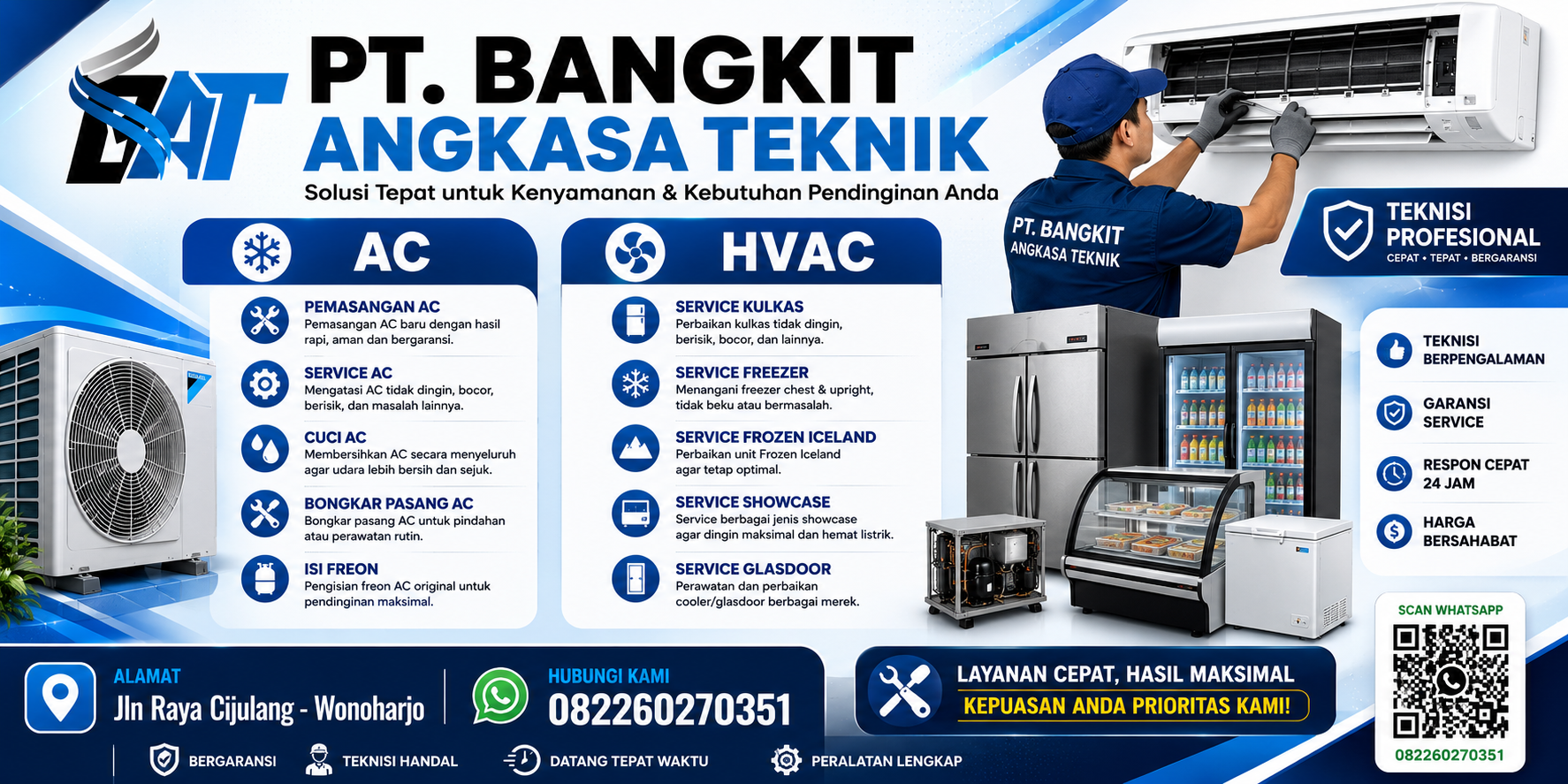 Teknisi AC Panggilan Pangandaran untuk Rumah, Hotel, dan Villa